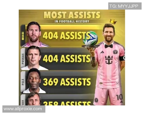 足球明星齐声祝福梅西愿他在新赛季再创辉煌续写传奇人生