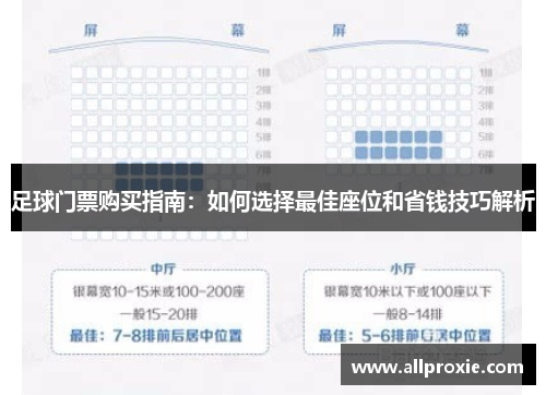 足球门票购买指南：如何选择最佳座位和省钱技巧解析