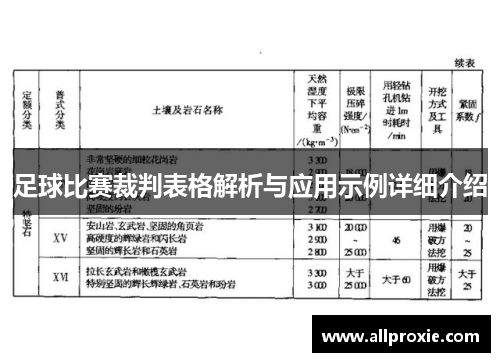 足球比赛裁判表格解析与应用示例详细介绍